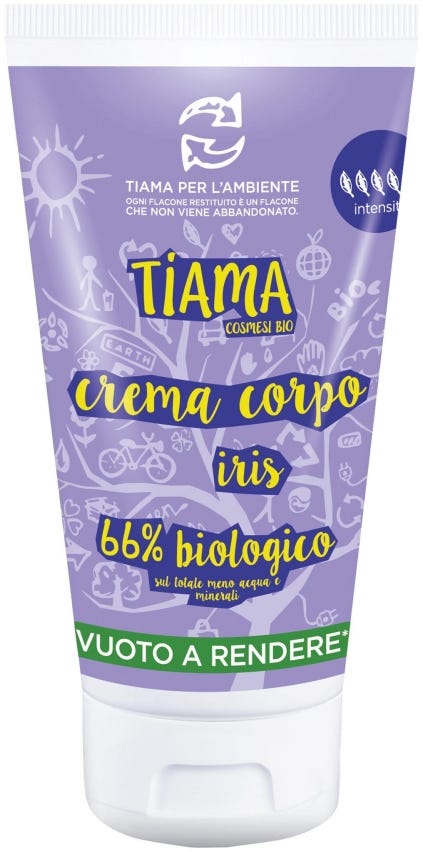 Crema corpo all’iris
